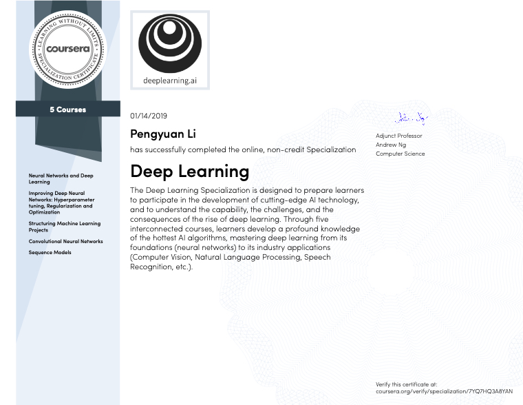 deeplearning specialization.jpg